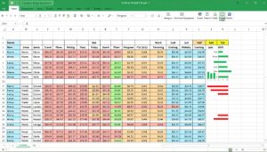 Personaleinsatzplanung Excel Vorlage hier kostenlos downloaden