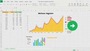 Preis Mengen Diagramm Excel Vorlage hier kostenlos downloaden