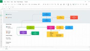 Prozesslandkarte Excel Vorlage hier kostenlos downloaden