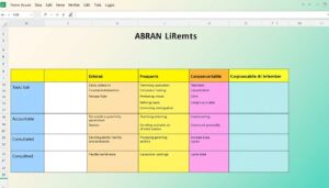 Raci Diagramm Excel Vorlage hier kostenlos downloaden