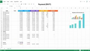 Ratenzahlungsplan Excel Vorlage hier kostenlos downloaden