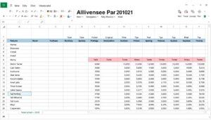 Reisekostenabrechnung 2025 Excel Vorlage hier kostenlos downloaden