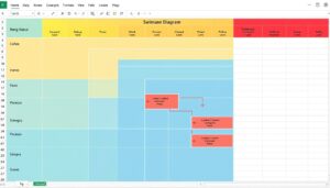 Swimlane Diagramm Excel Vorlage hier kostenlos downloaden