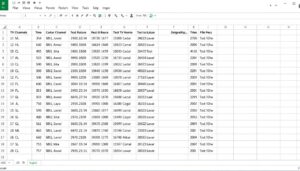 TV Senderliste Excel Vorlage hier kostenlos downloaden