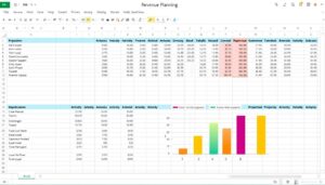 Umsatzplanung Excel Vorlage hier kostenlos downloaden