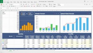 Umsatzprognose Excel Vorlage hier kostenlos downloaden