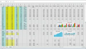 Vergleichstabelle Excel Vorlage hier kostenlos downloaden