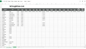 Werkzeugliste Excel Vorlage hier kostenlos downloaden