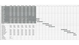 Arbeitsablaufplan Excel Vorlage hier kostenlos downloaden