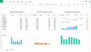 Betriebskostenabrechnung Excel Vorlage hier kostenlos downloaden