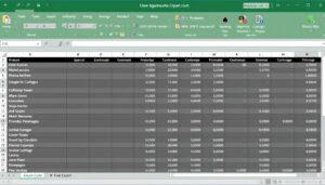 Budgetplanung  Excel Vorlage hier kostenlos downloaden