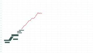 Gewerbeabfallverordnung Dokumentation Excel Vorlage hier kostenlos downloaden