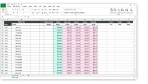 Kalkulation Elektroinstallation Excel Vorlage hier kostenlos downloaden