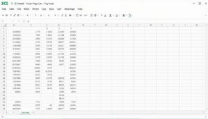 Kapitalbedarfsplan Excel Vorlage hier kostenlos downloaden