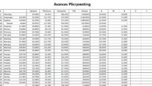 Kredit Tilgungsplan Excel Vorlage hier kostenlos downloaden