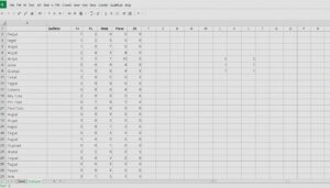 Mitarbeiter Qualifikationsmatrix Excel Vorlage hier kostenlos downloaden