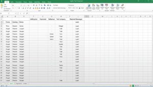 Personalbedarfsplanung Excel Vorlage hier kostenlos downloaden