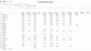 Preisvergleich Excel Vorlage hier kostenlos downloaden