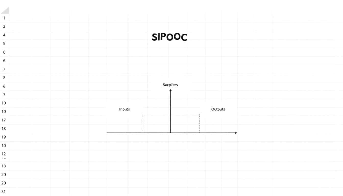 SIPOC Excel Vorlage hier kostenlos downloaden