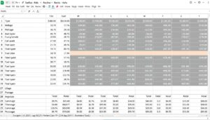 Tankliste Excel Vorlage hier kostenlos downloaden