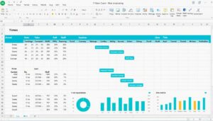 Terminüberwachung Excel Vorlage hier kostenlos downloaden