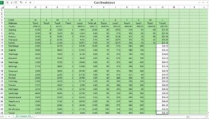 Verkaufspreis Berechnen Excel Vorlage hier kostenlos downloaden