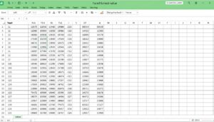 Wertmarken Excel Vorlage hier kostenlos downloaden