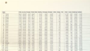 Buchungsliste Excel Vorlage hier kostenlos downloaden