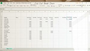 Cost Break Down Excel Vorlage hier kostenlos downloaden